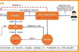 六台：战平格拉纳达之后，拉波尔塔告诉哈维战那不勒斯不容有失